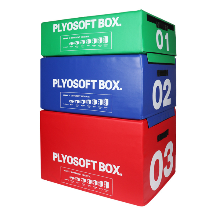 Gym Used PU Leather Jump Box S – Box Jump Plyo recenzja i cena