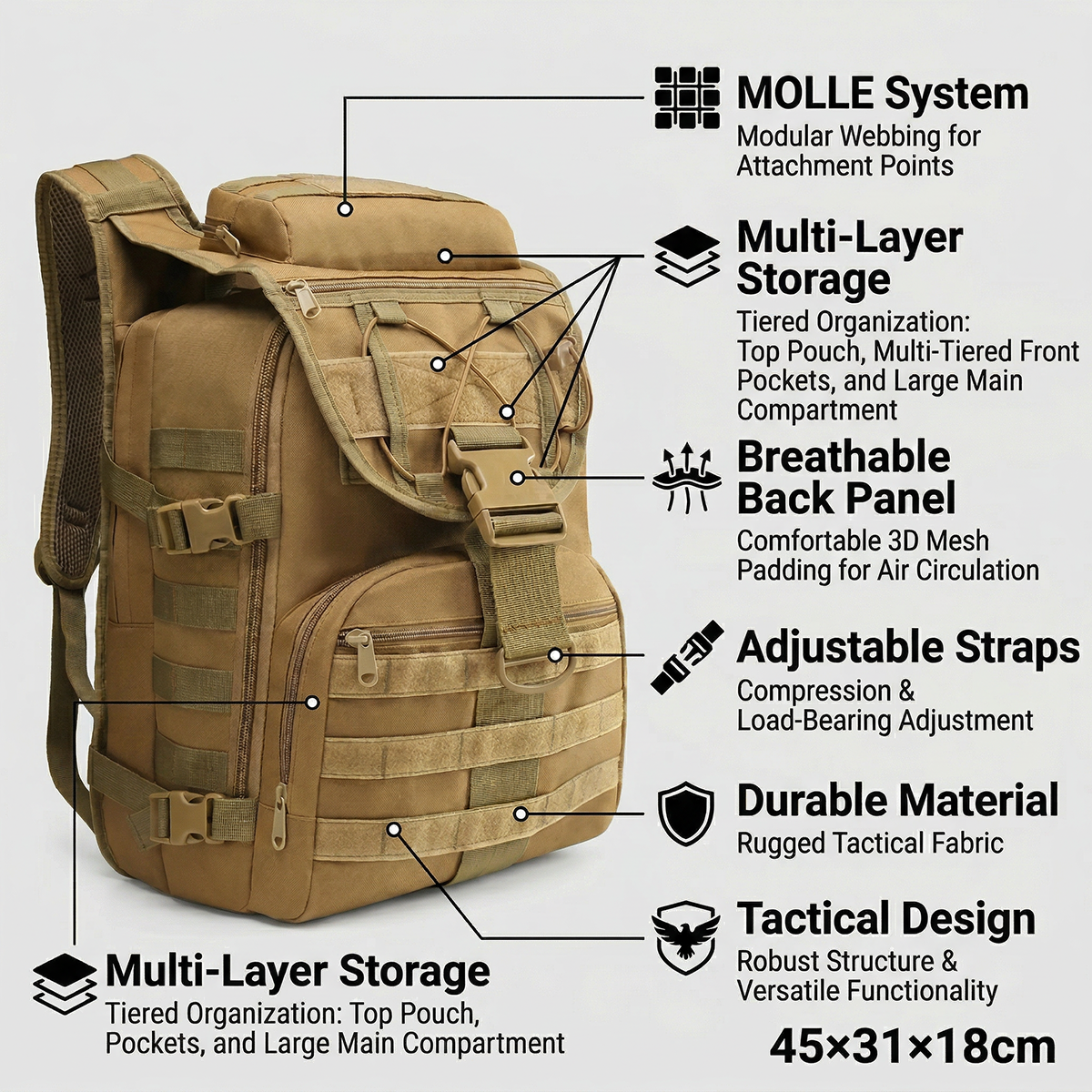 35L Gym Training Backpack for  – Gear For Crossfit recenzja i cena