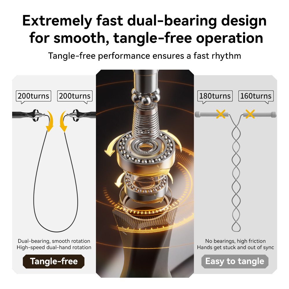 All-Metal Weighted Jump Rope F – Jump Rope Speed Bearing recenzja i cena