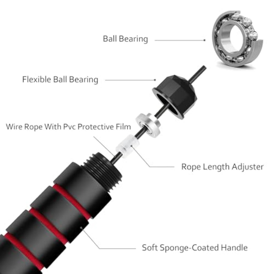 Jump Rope for Fitness, Adjusta – Jump Rope Speed Bearing recenzja i cena