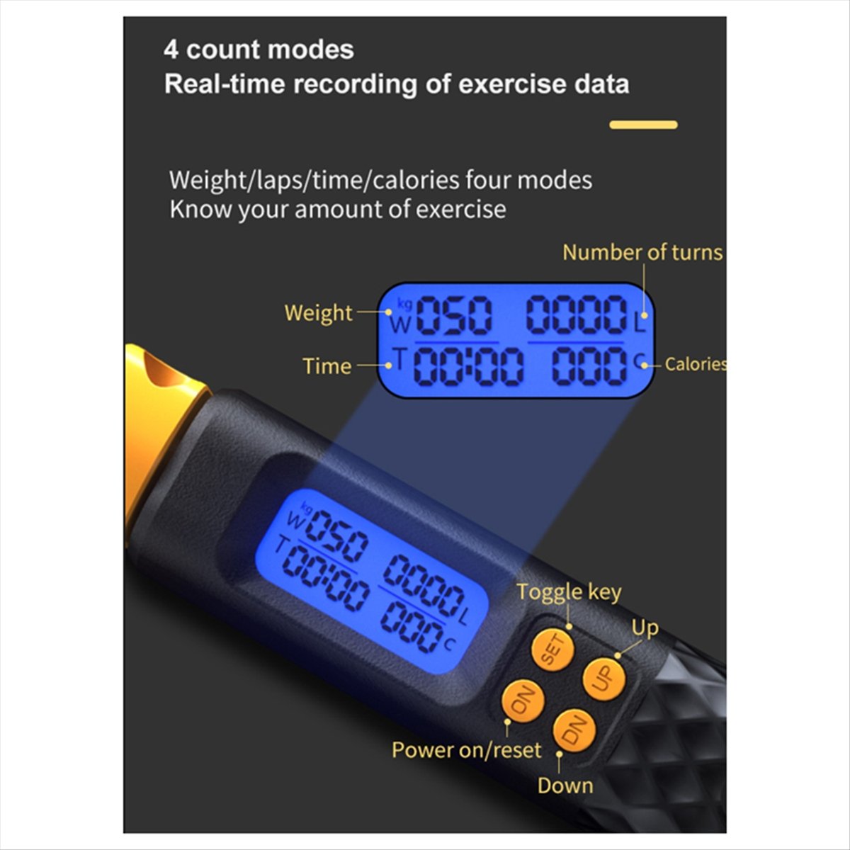 didyou 2 in 1 Multifun Skippin – Jump Rope Speed Bearing recenzja i cena