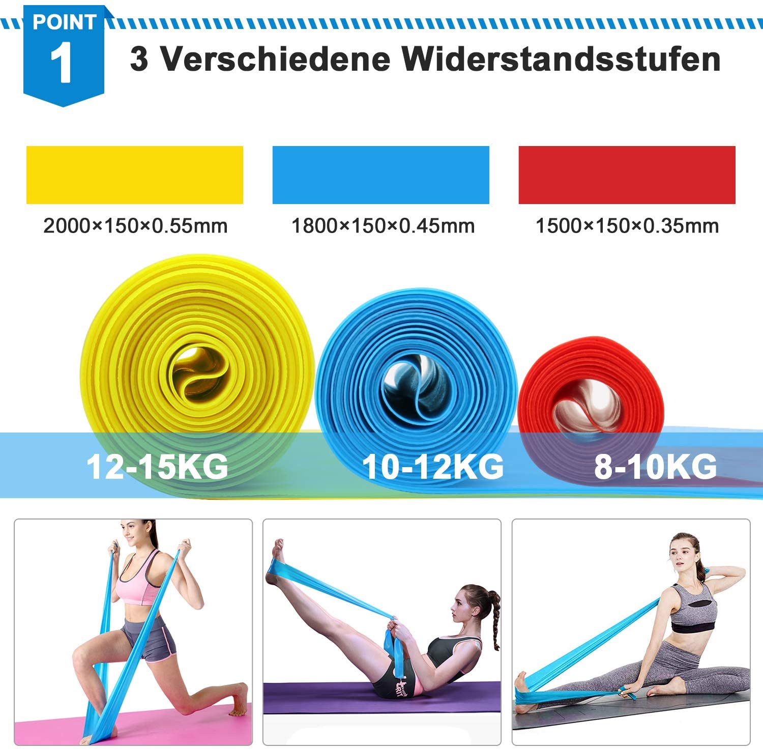 Elastic Fitness Bands 3Pcs Res – Crossfit Training Gear recenzja i cena