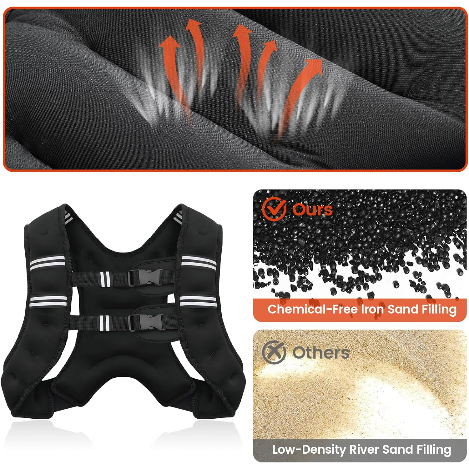 Weighted Vest with Reflective  – Crossfit Weight Vest recenzja i cena