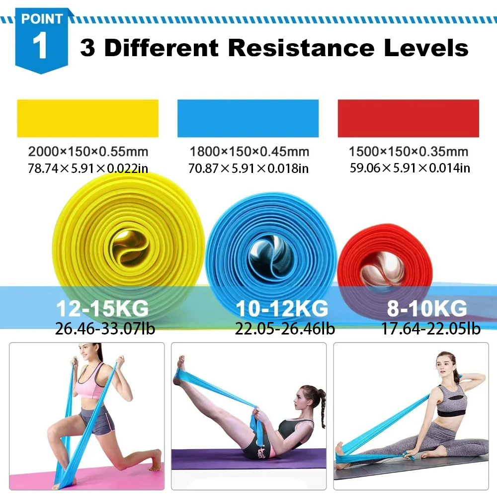 4Pcs/Set Elastic Fitness Bands – Crossfit Training Gear recenzja i cena